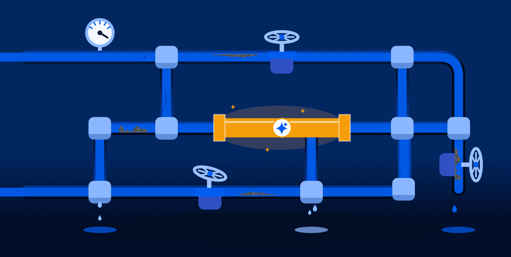 Make your SDLC AI-native without rebuilding the entire process