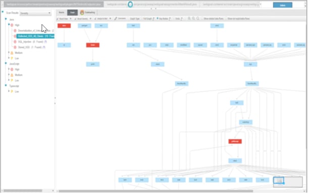 2024-07-17 07_39_01-To Find The Best Fix Location in Checkmarx UI