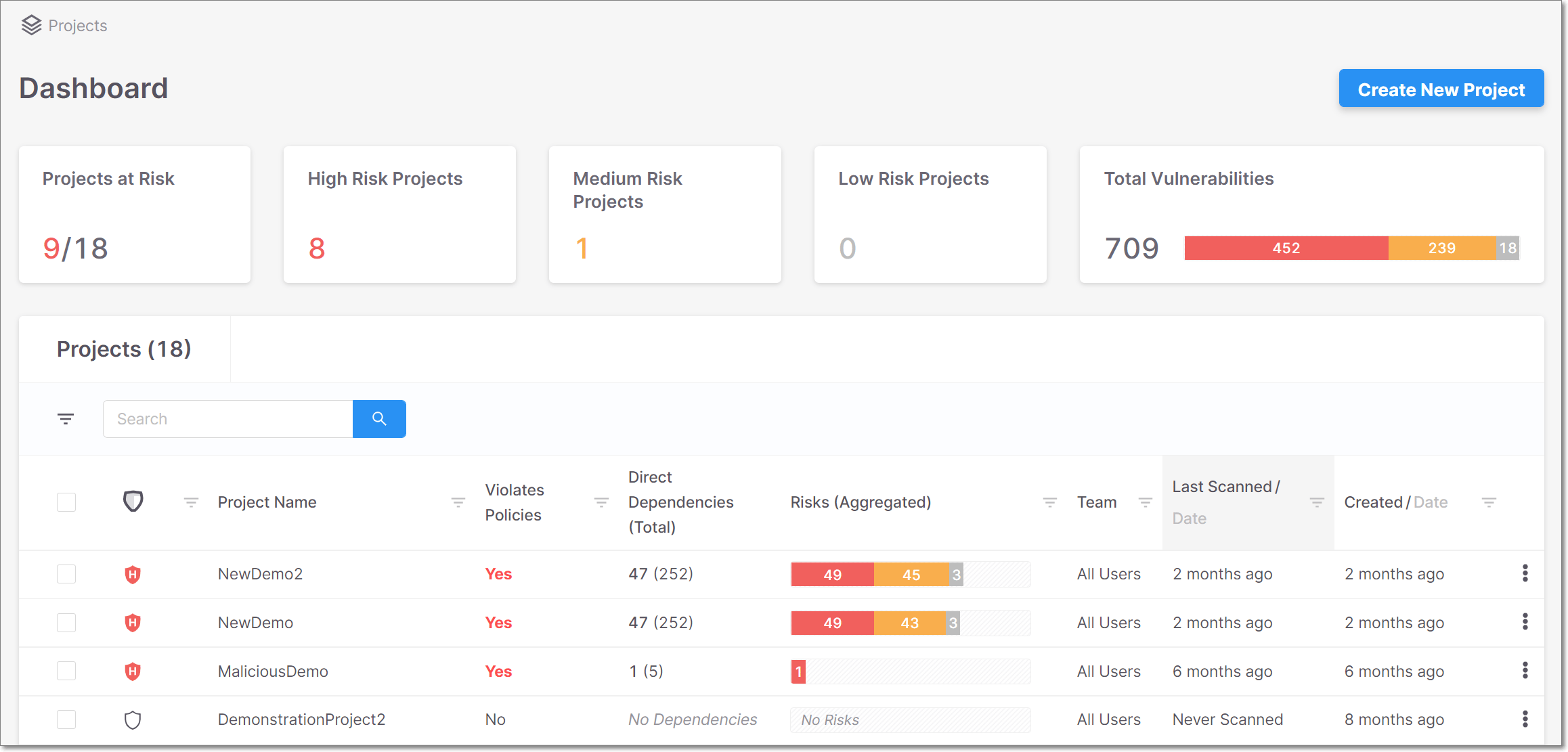 CheckMarx vs SonarQube