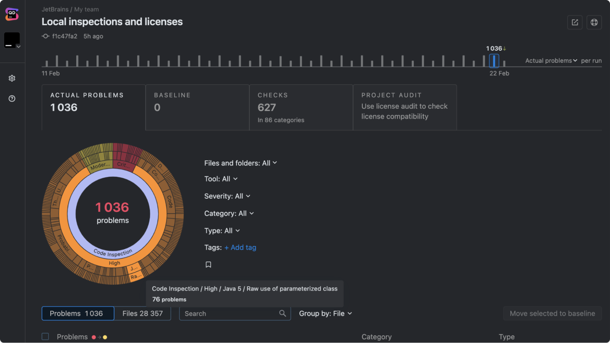 JetBrains Qodana vs SonarQube