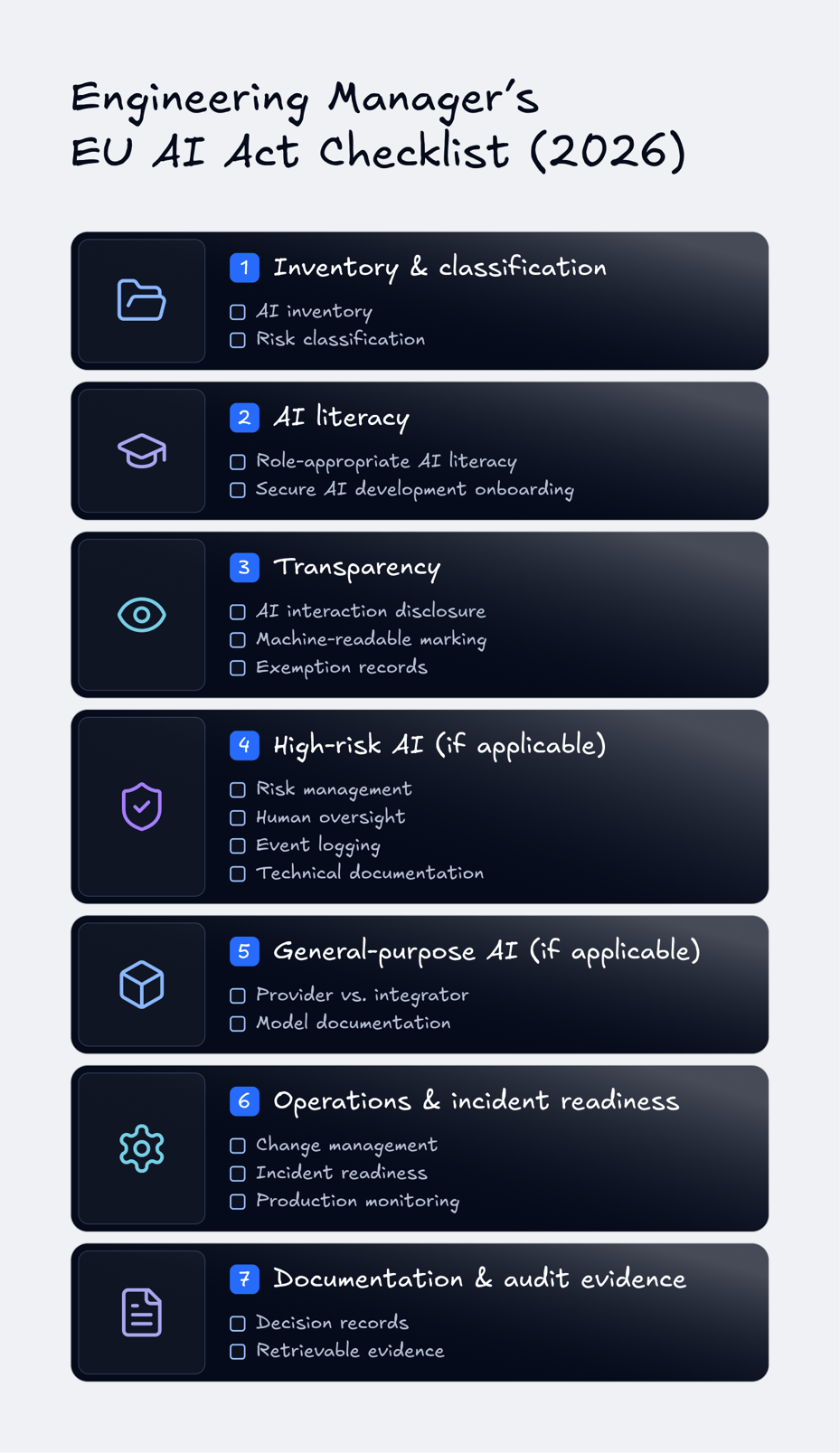 EU AI Act readiness checklist