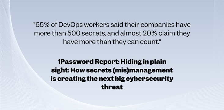 quote from 1Password report