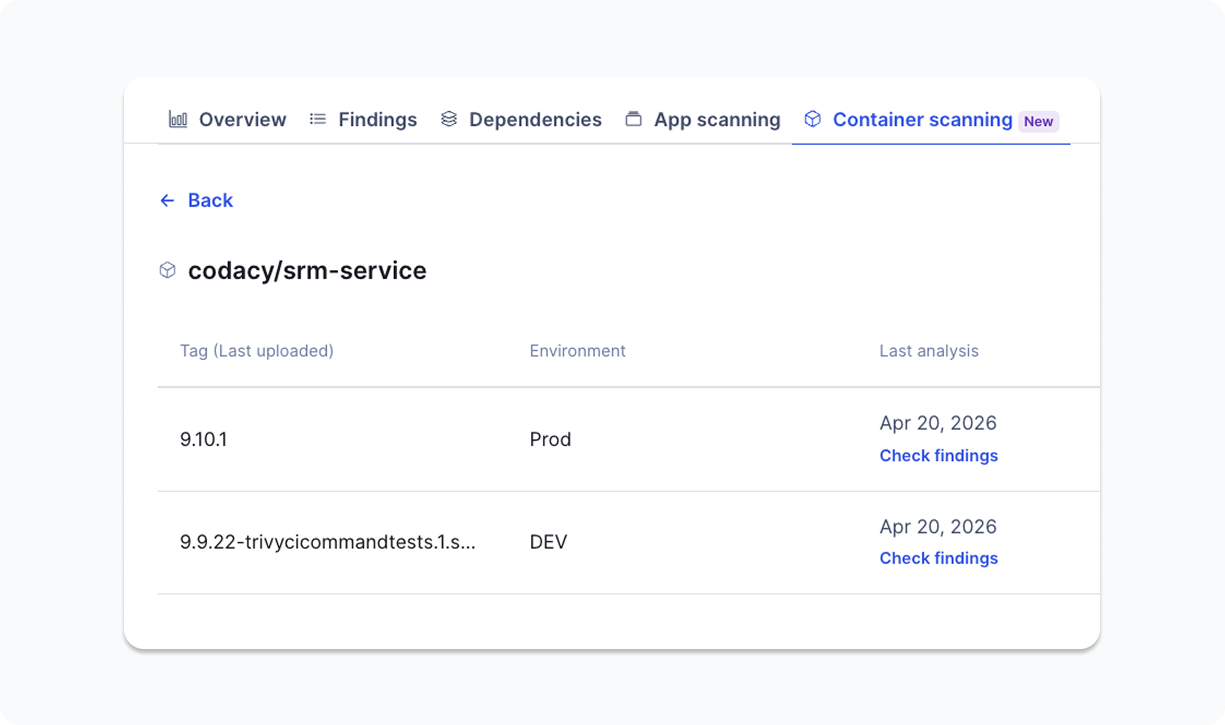 Codacy Container Scanning Tab