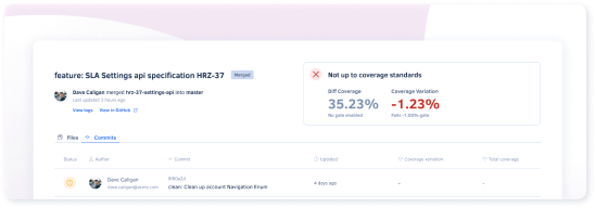 Codacy Coverage