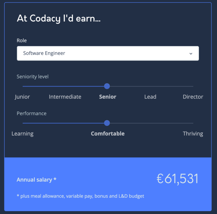 Codacy open salary calculator