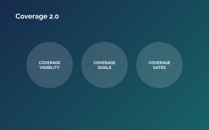 Code coverage 2.0