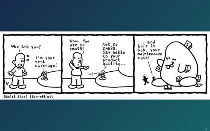 Code coverage comics