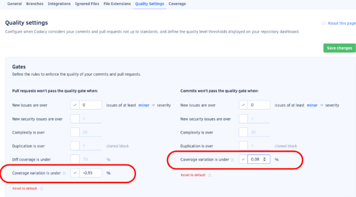 Decimal places to define quality gates