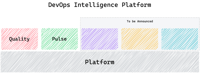 DevOps Intelligence Platform