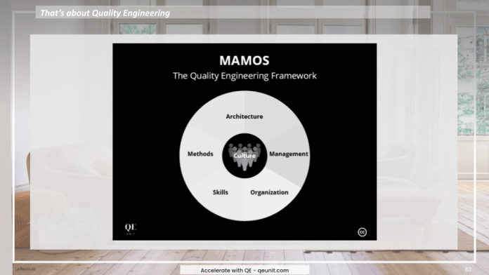 MAMOS quality engineering framework