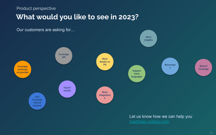 Product perspective - What would you like to see in 2023?