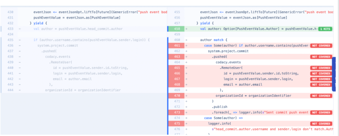 pull request diff view