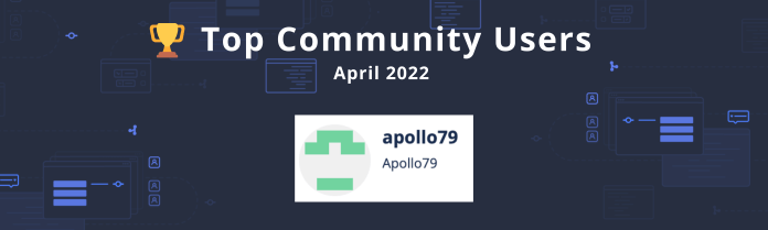 Top Community Users April 2022