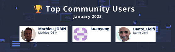 Top Community Users January 2023