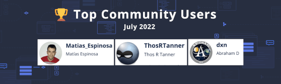 Top Community Users July 2022