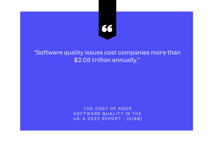 quote about costs of poor software quality