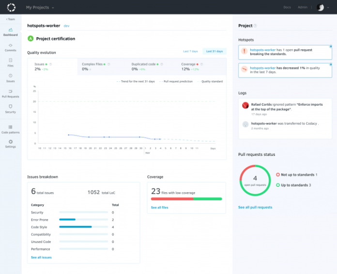 Project Dashboard