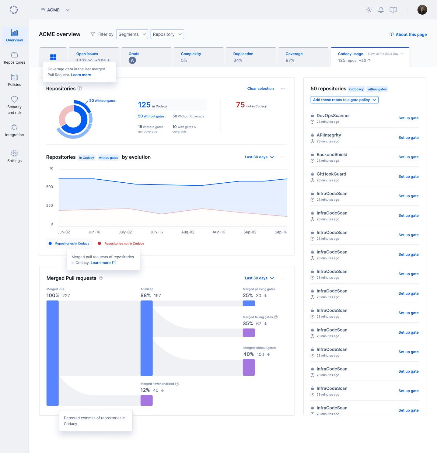 Organization_Overview