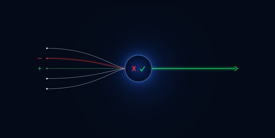 Top AI code review tools