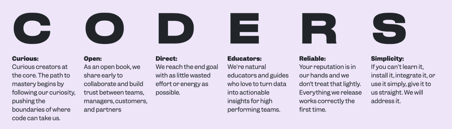Building a Quality-Oriented Development Culture