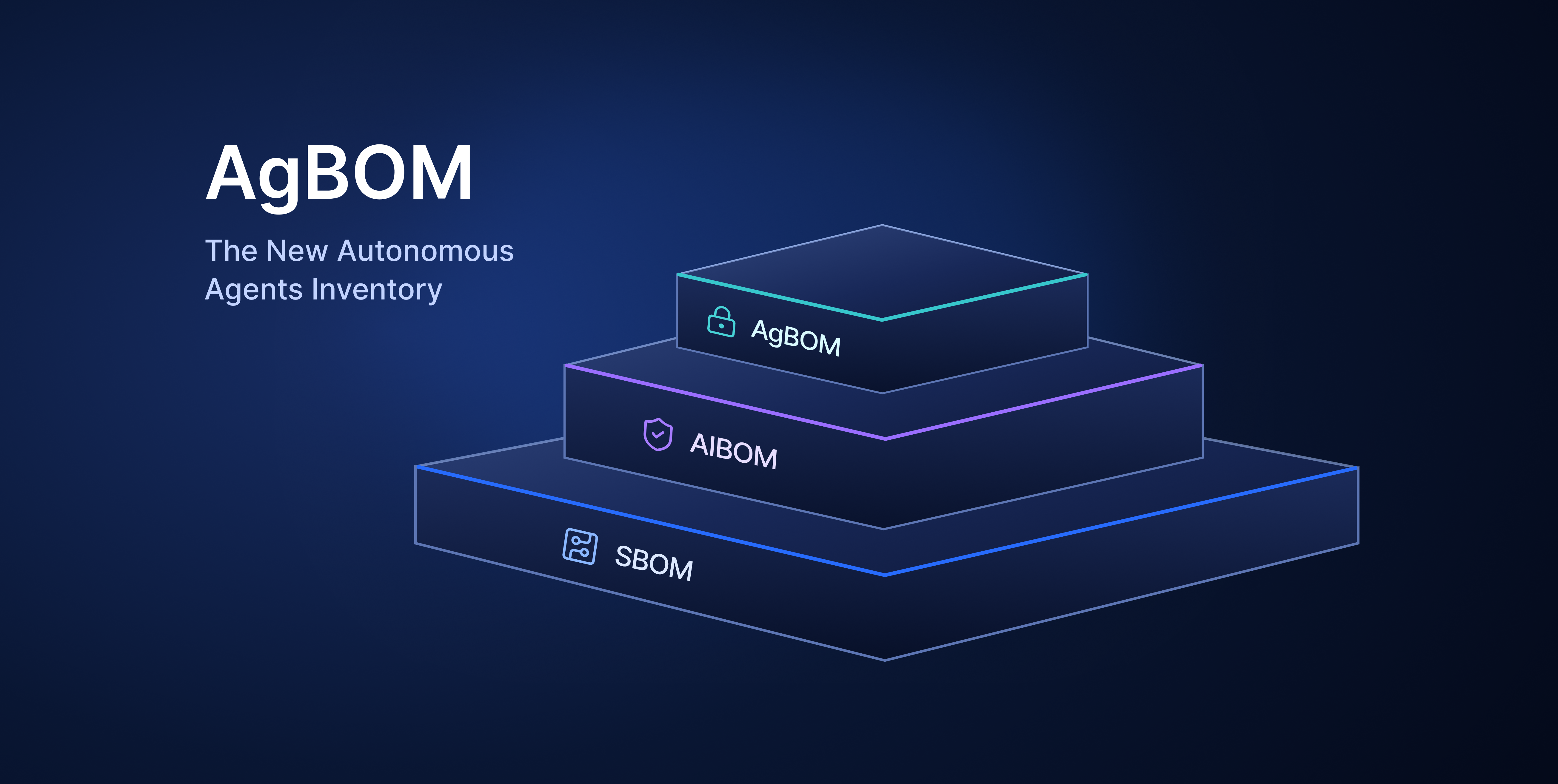 What Is an AgBOM? Inventorying the Autonomous Coding Agents in Your Pipeline