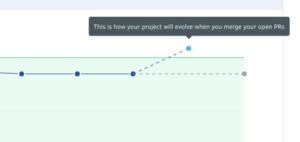 codacy_dashboard_predictions